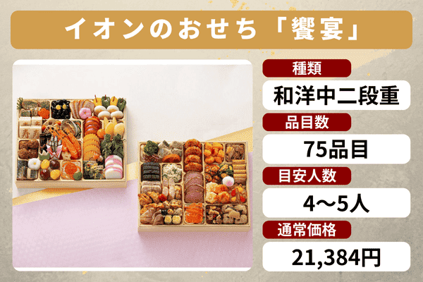 イオンのおせち「饗宴」の商品情報