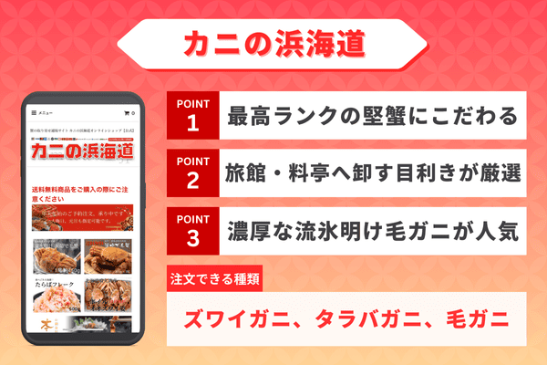 カニの浜海道の詳細