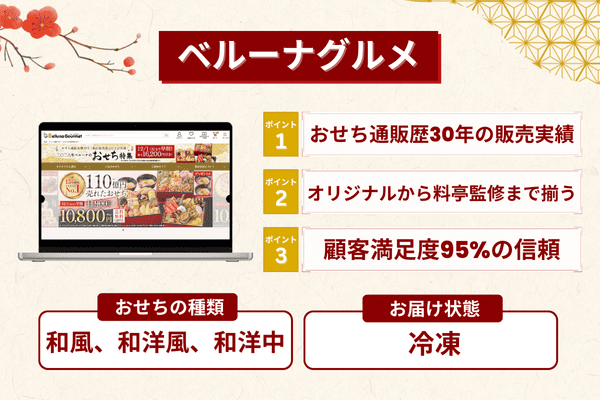 ベルーナグルメのおせちの特徴