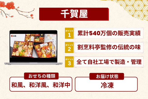 千賀屋のおせちの特徴