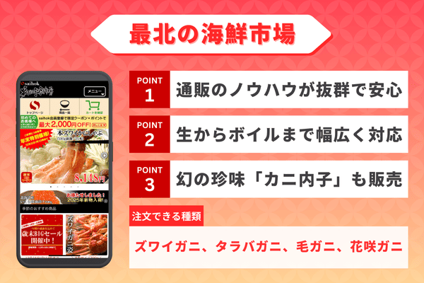 最北の海鮮市場の詳細