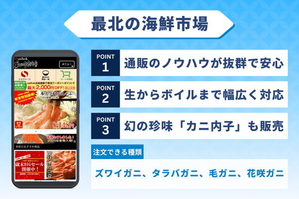 最北の海鮮市場の詳細情報